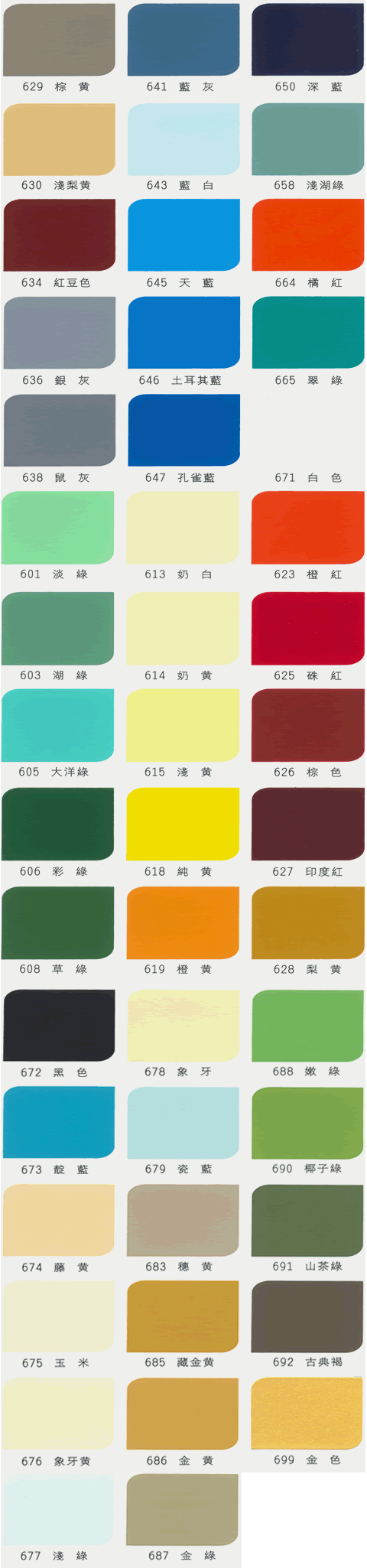 油漆装潢 虹牌油漆  以耐候及耐碱性非常优越之压克力树脂为主要组成